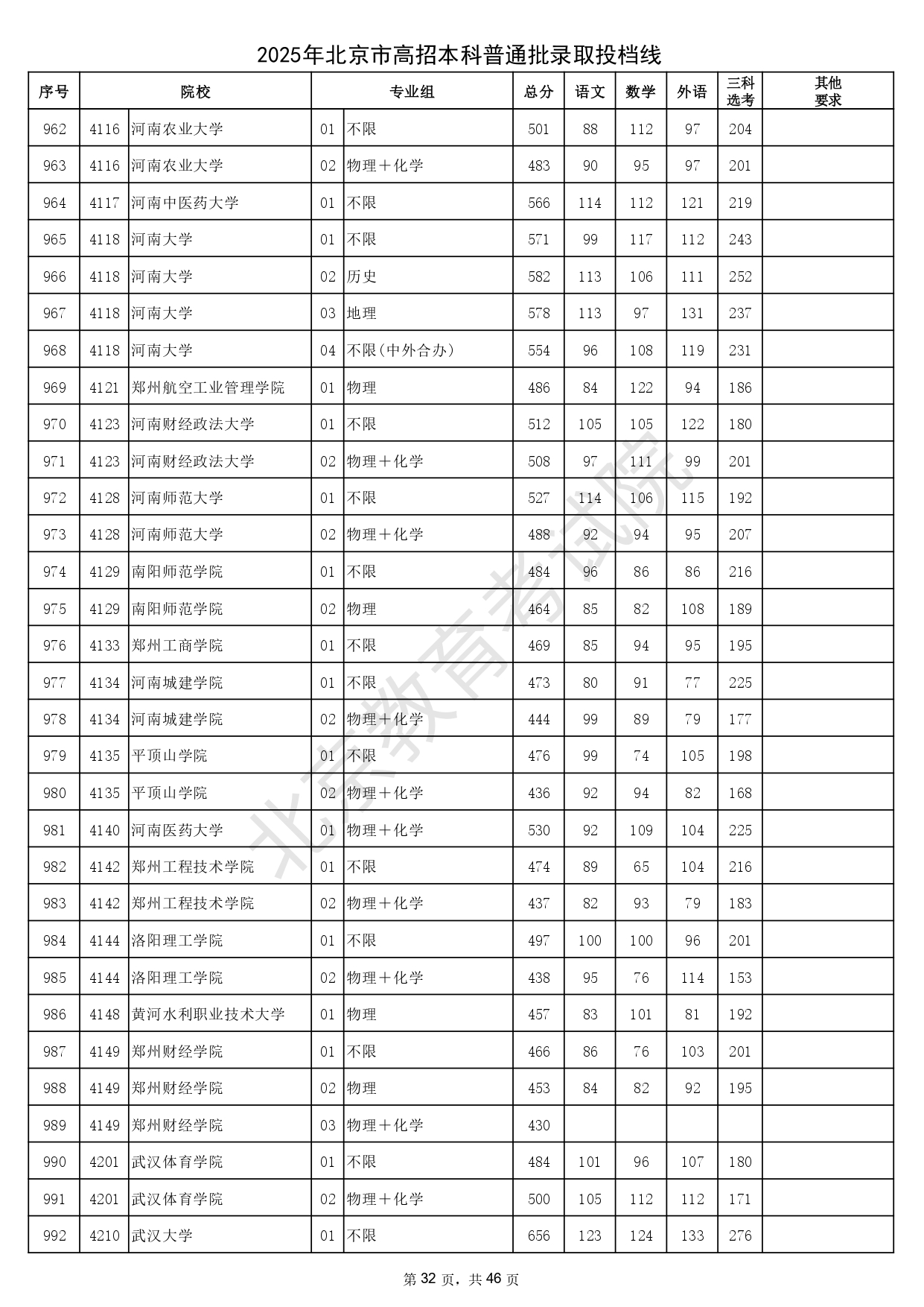 178-250H0201058_page-0032