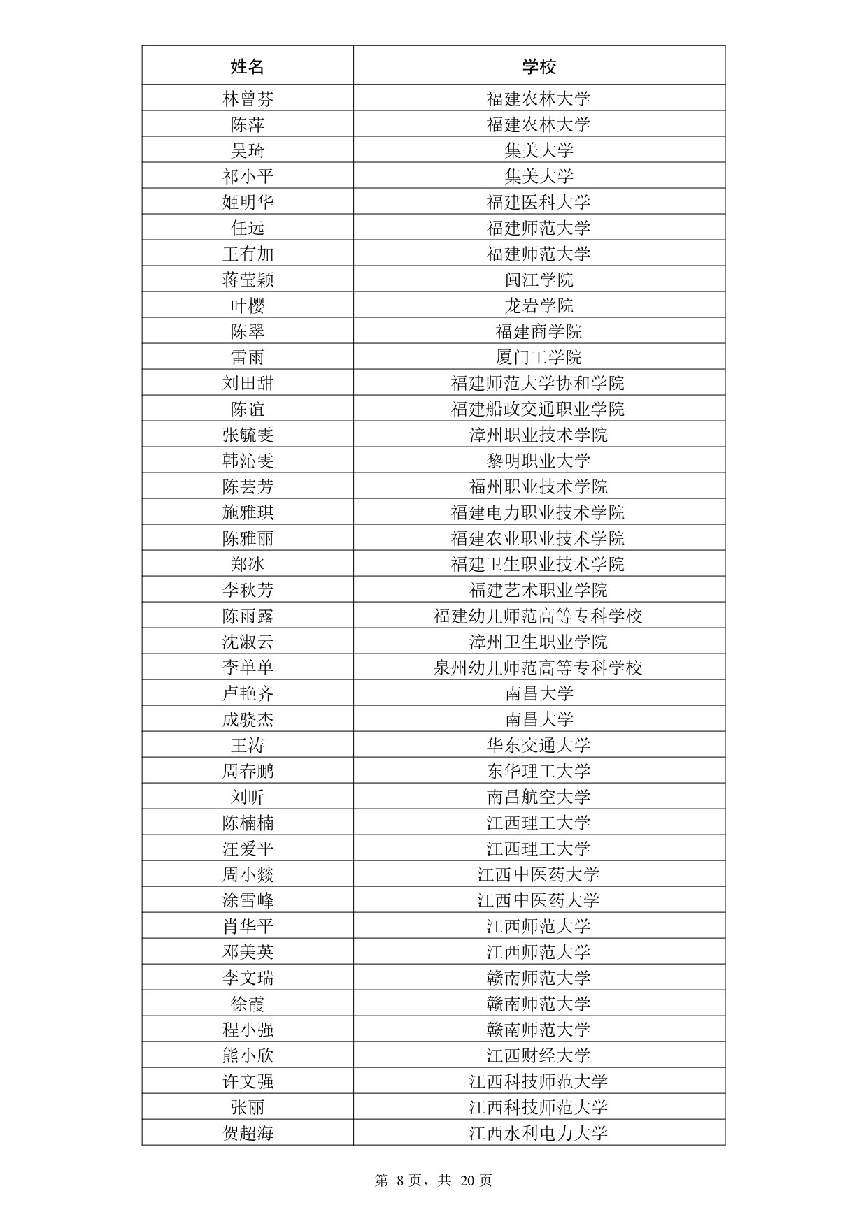 W020251118309950535806_page-0008