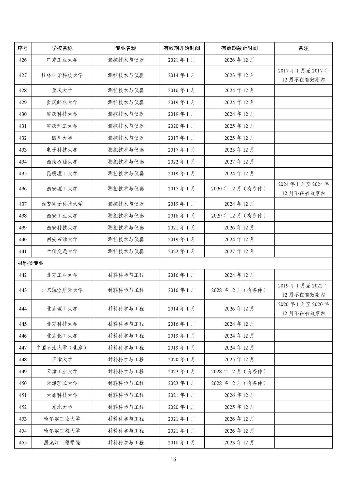 2025121514541384394_15