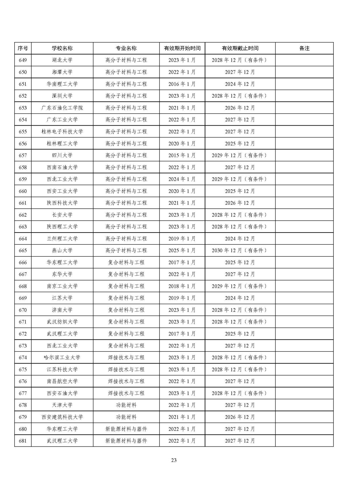 2025121514541384394_22