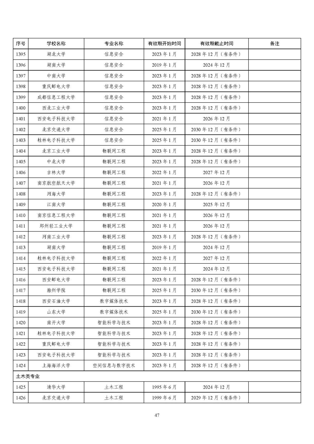 2025121514541384394_46