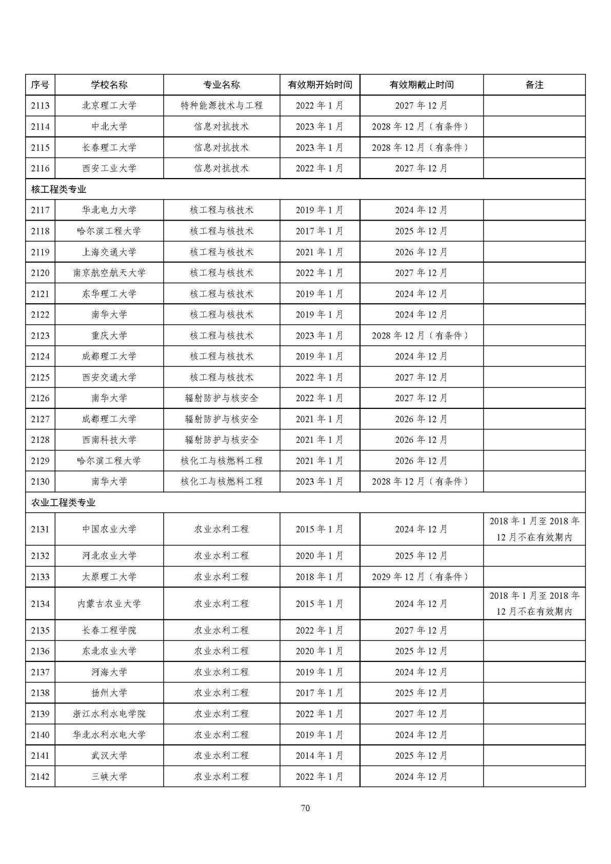 2025121514541384394_69