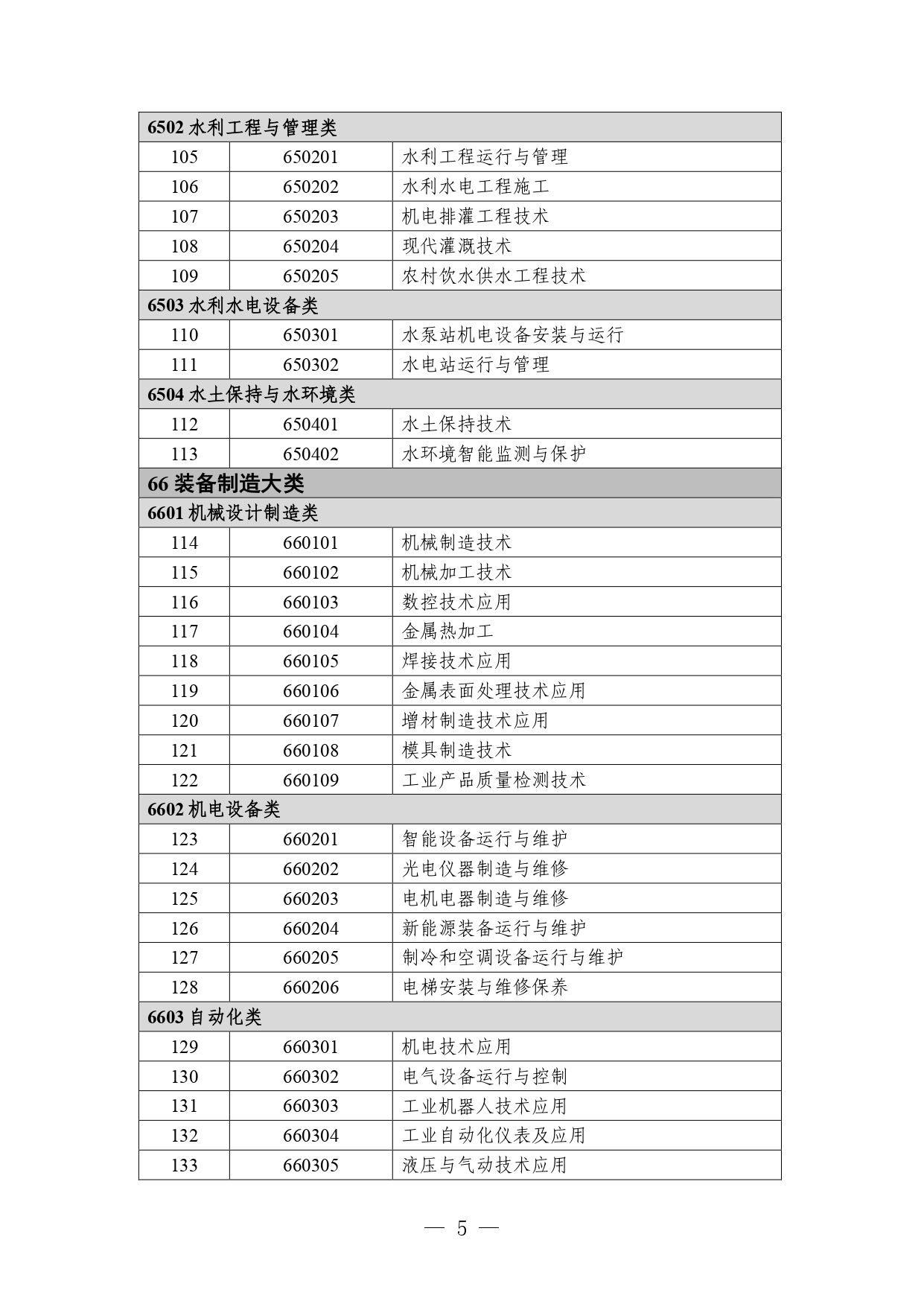 P020260105414713053015_page-0005