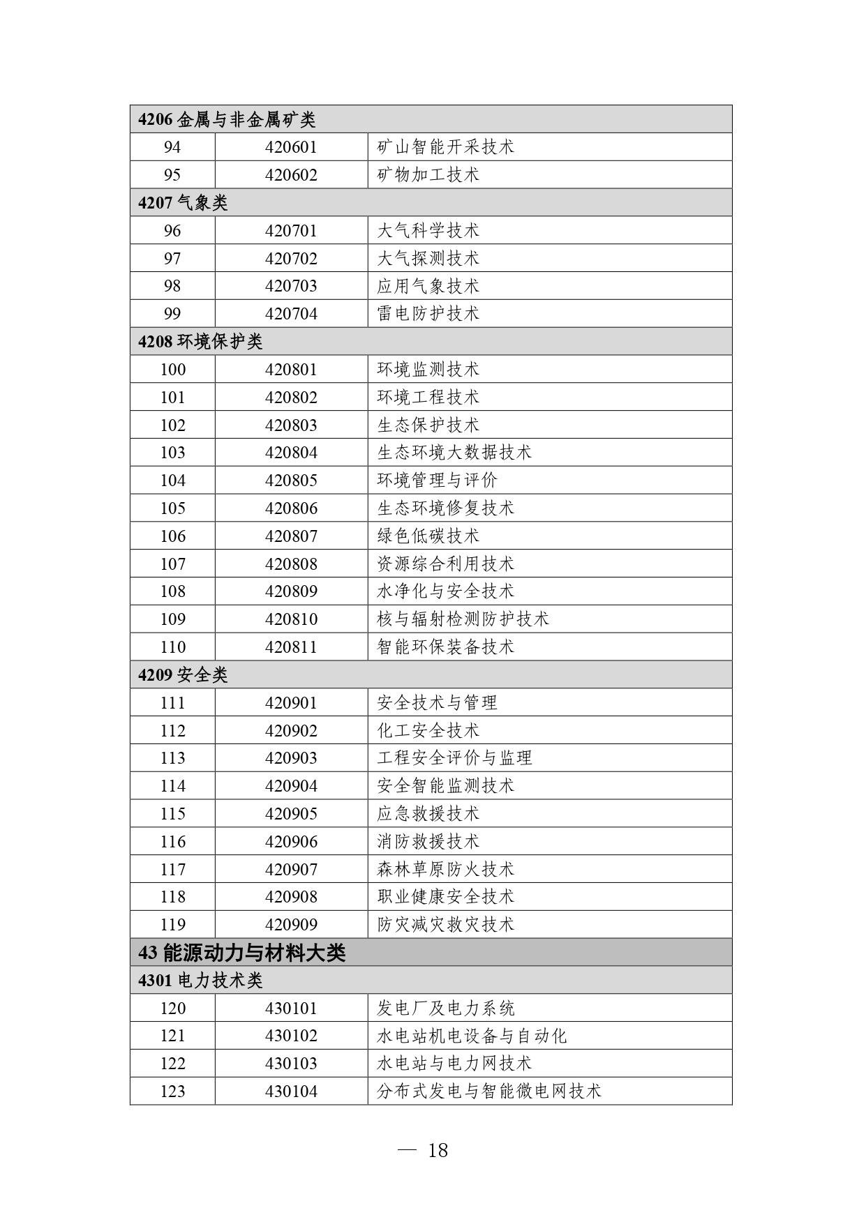 P020260105414713053015_page-0018