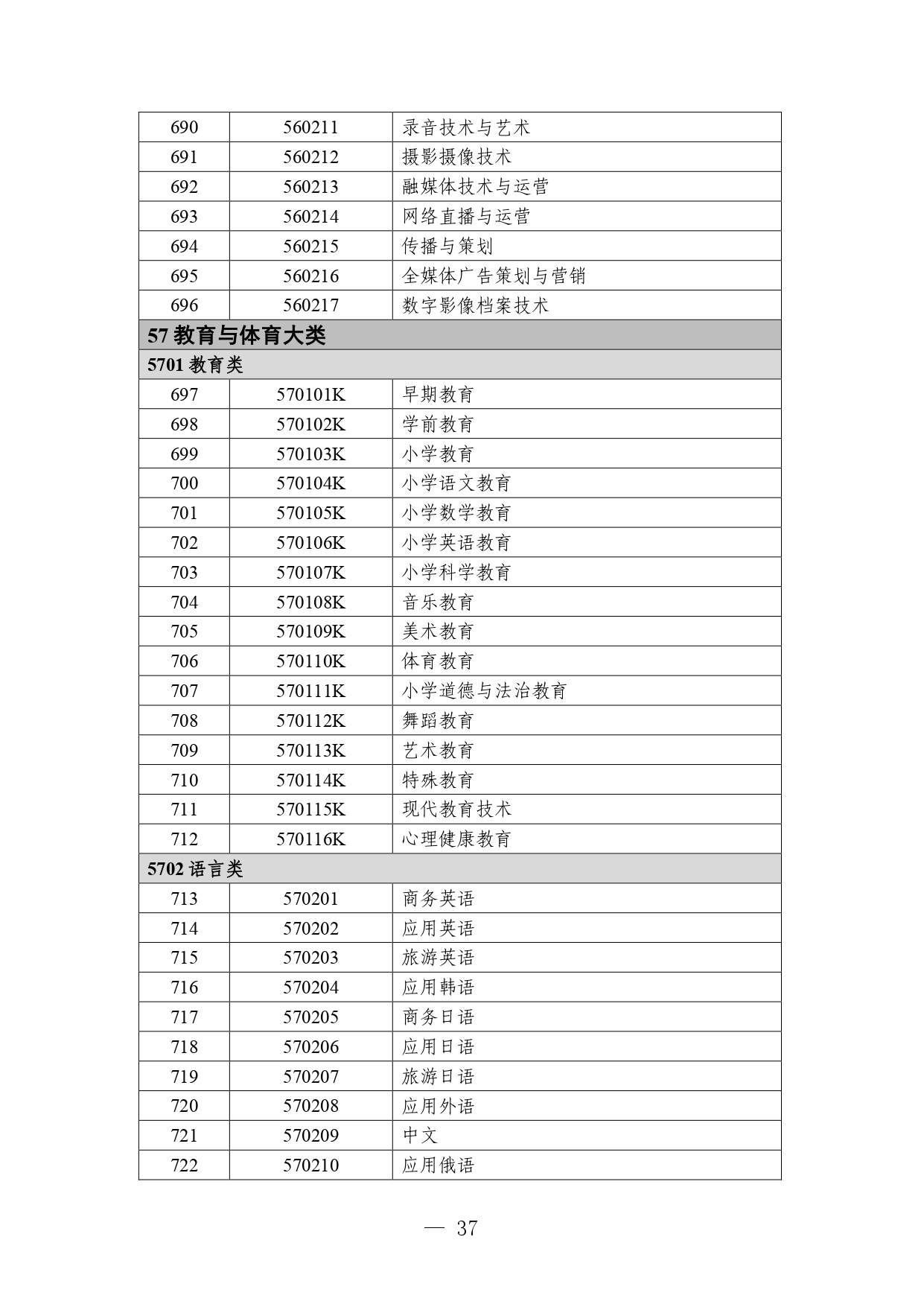 P020260105414713053015_page-0037