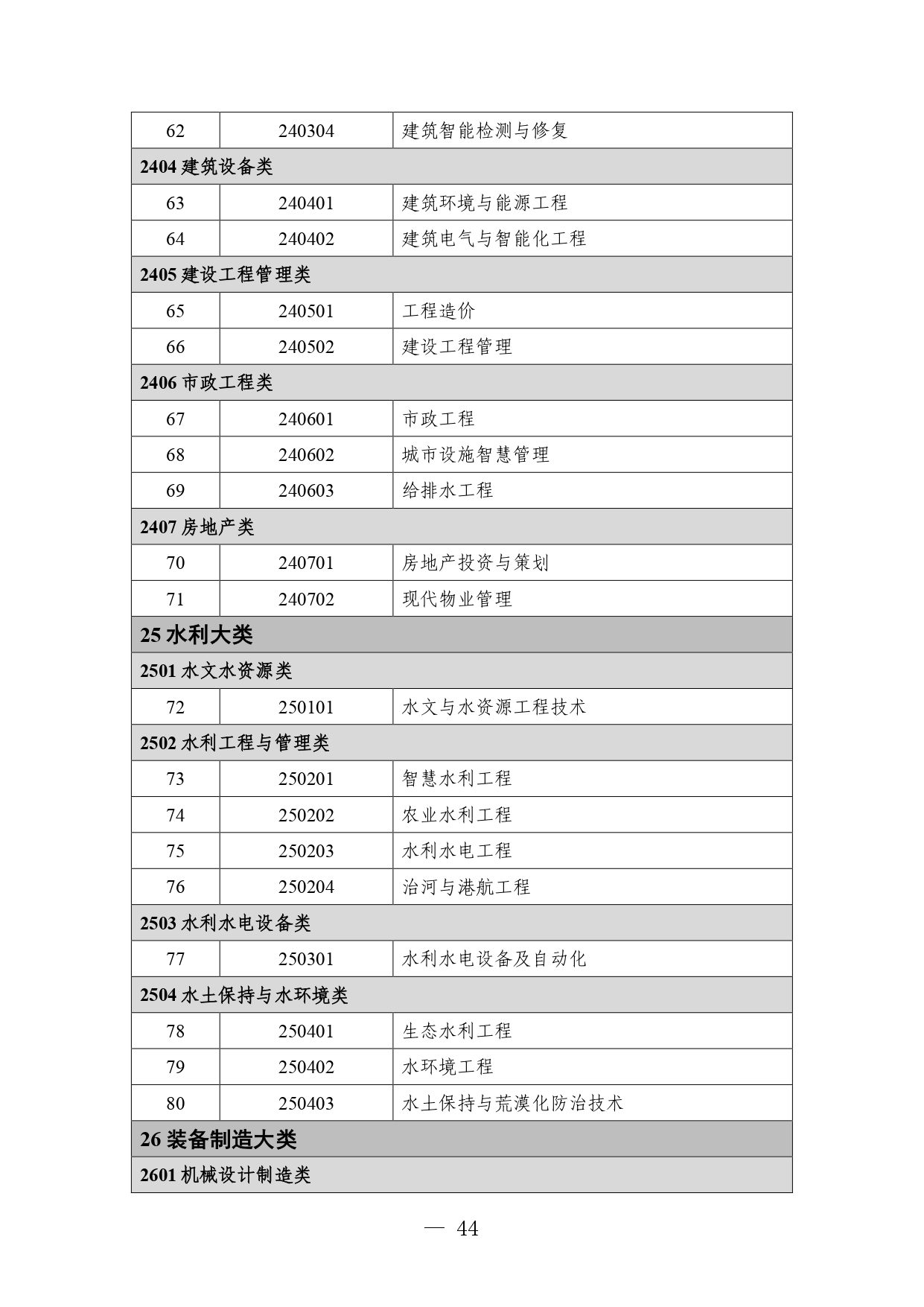 P020260105414713053015_page-0044