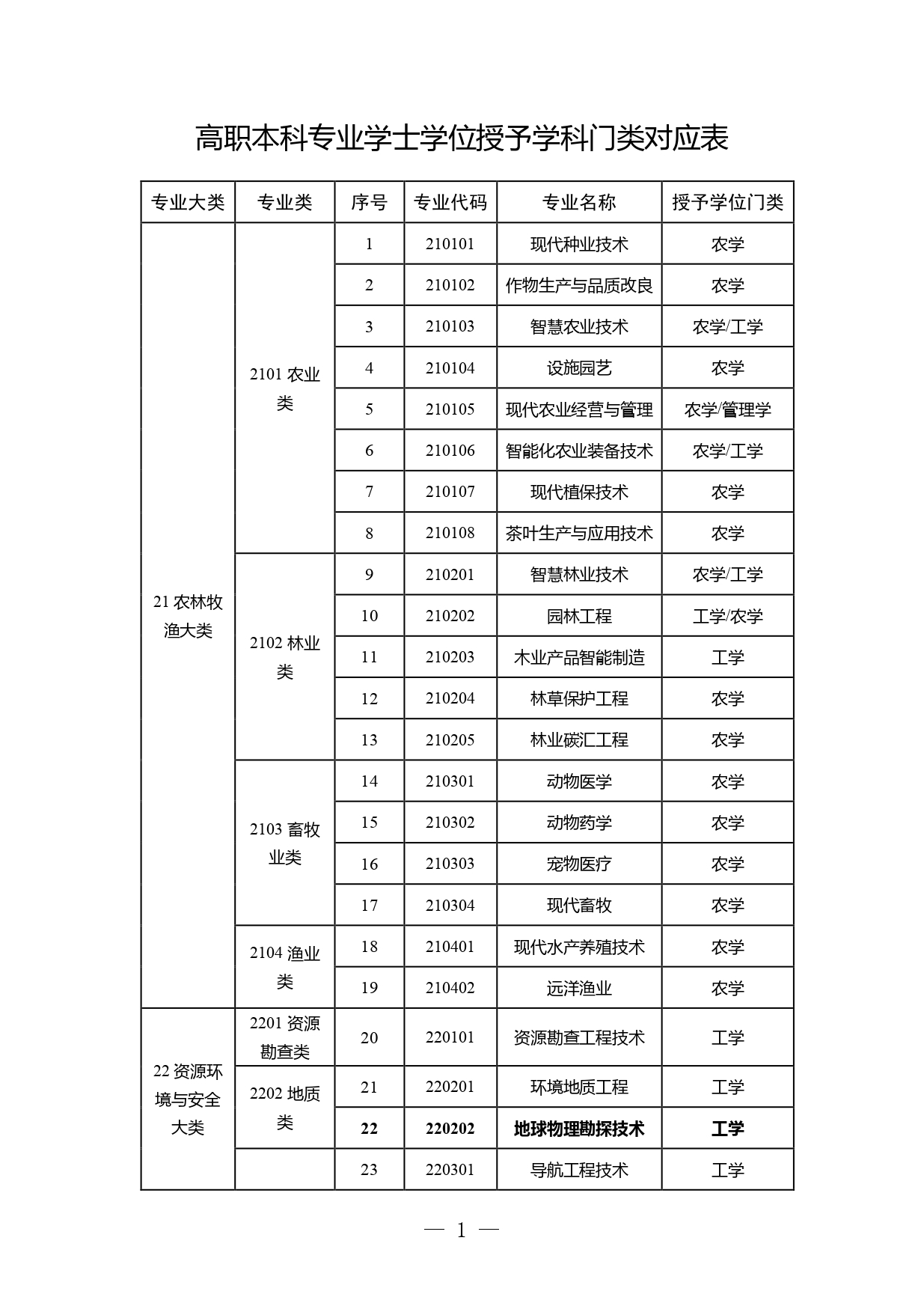 P020260105499561014700_page-0001