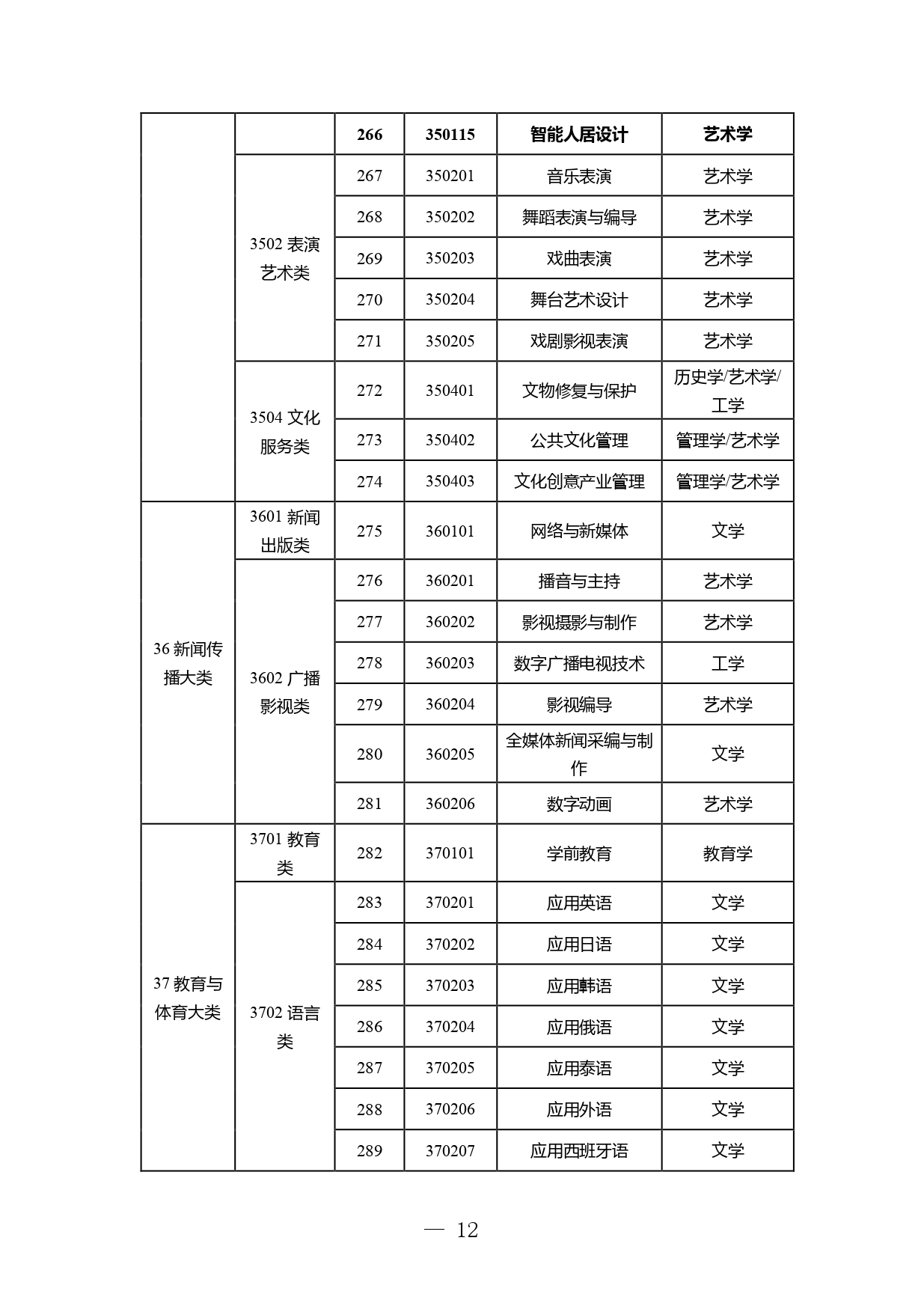 P020260105499561014700_page-0012