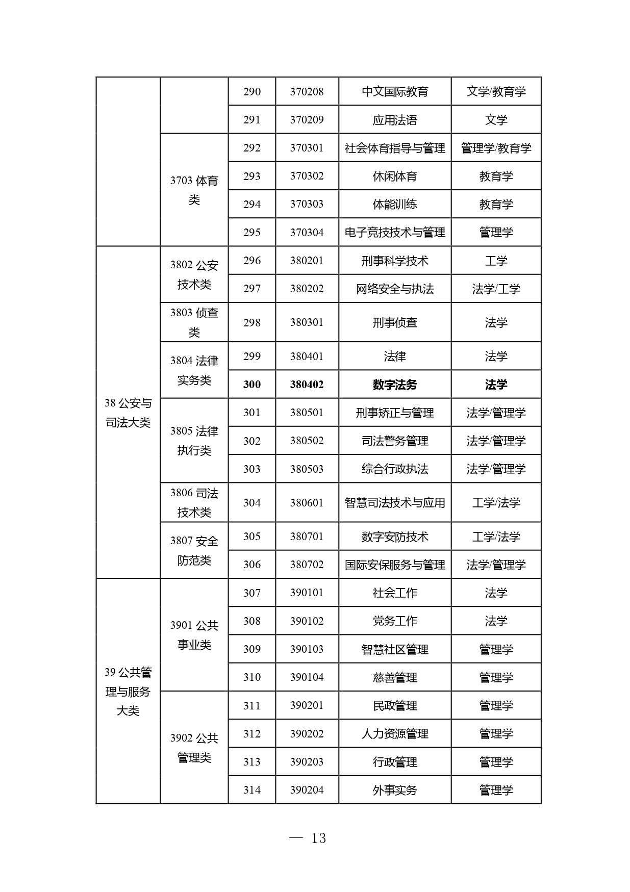P020260105499561014700_page-0013