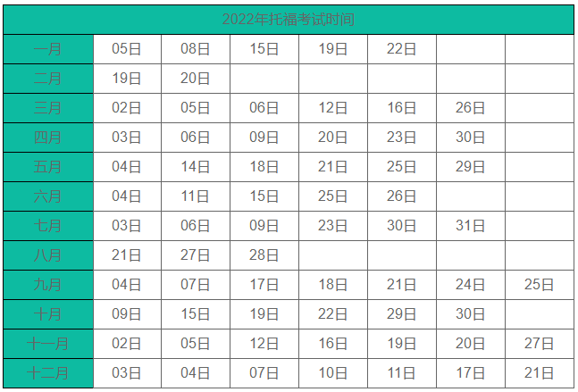 2022年湖南12月托?？荚嚂r(shí)間