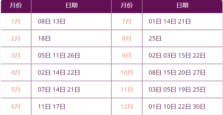徐州gre考試時(shí)間