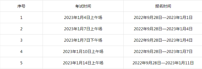 2023年青海1月托?？荚嚂r間