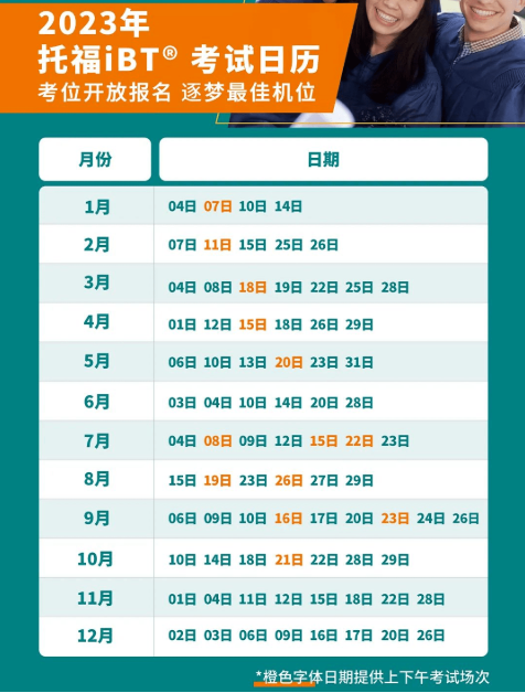 2023年青海2月托?？荚嚂r間