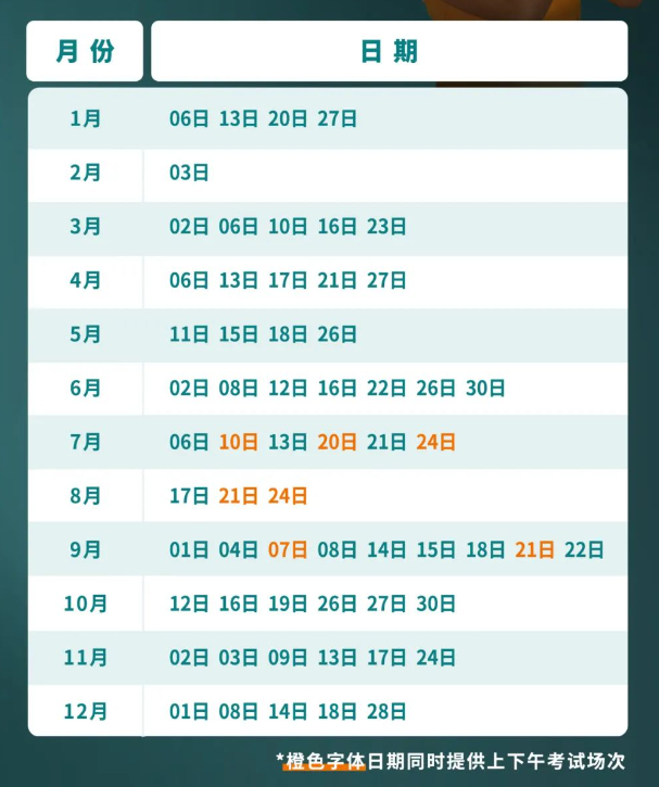 2024年托?？荚嚂r間？2024托福iBT?考位10月9號正式開放報名??！