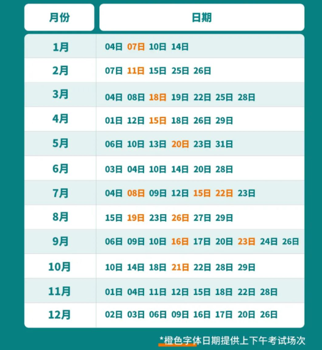 全國哪些托?？键c(diǎn)復(fù)考了？全國這些城市的考點(diǎn)終于復(fù)考了！