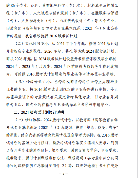 關于印發(fā)湖南省高等教育自學考試專業(yè)考試計劃（2024年版）的通知