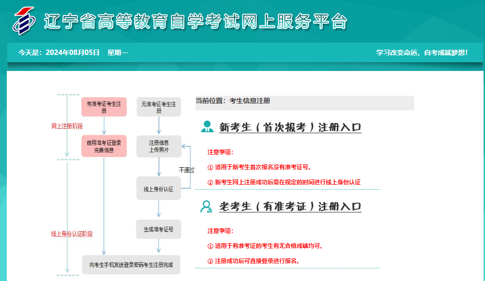 2025年4月遼寧省自考報名條件