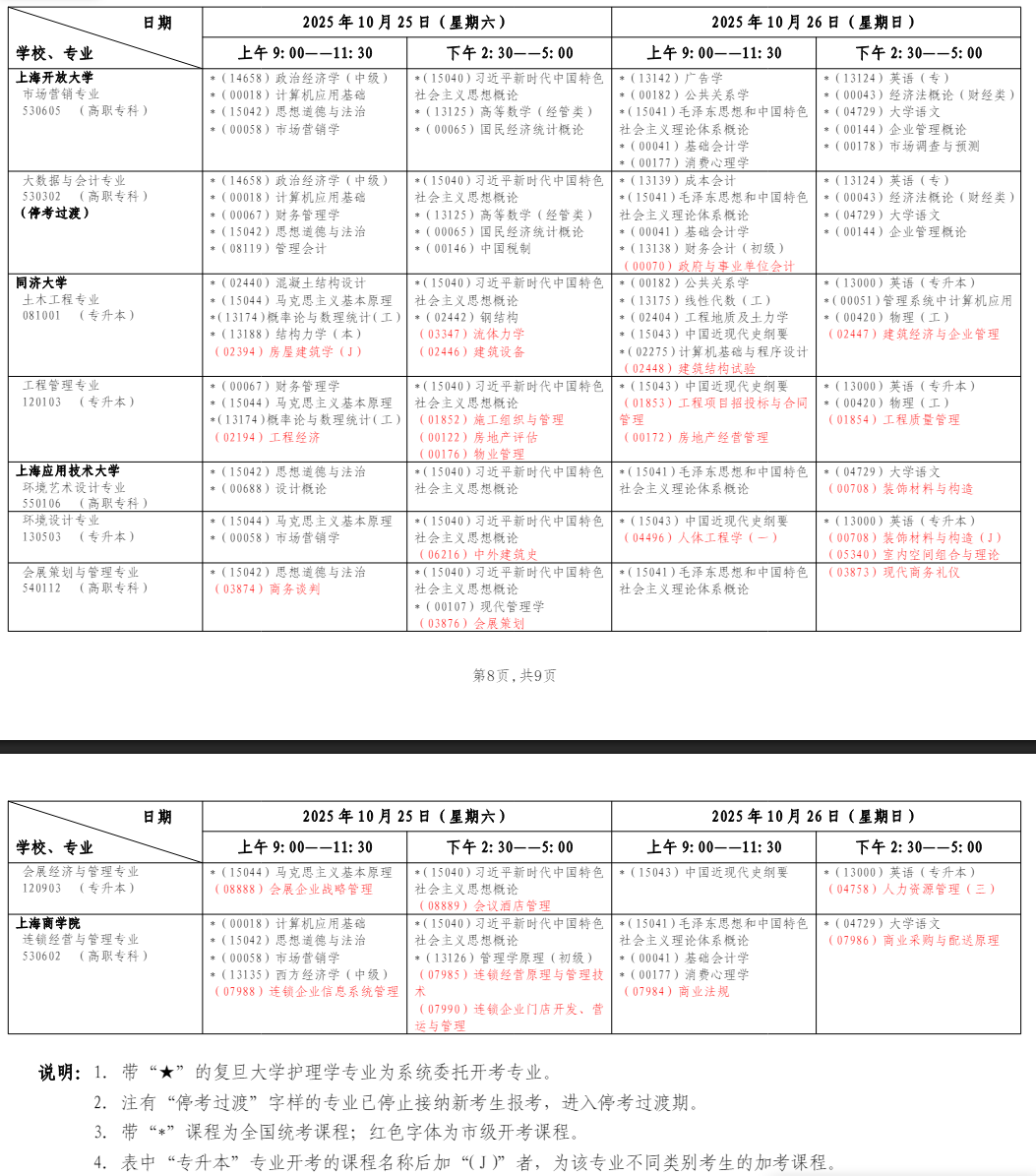 2025年10月上海市自學(xué)考試考試安排