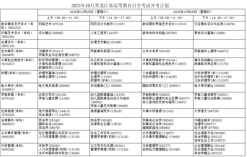 2025年10月黑龍江省自考考試安排 