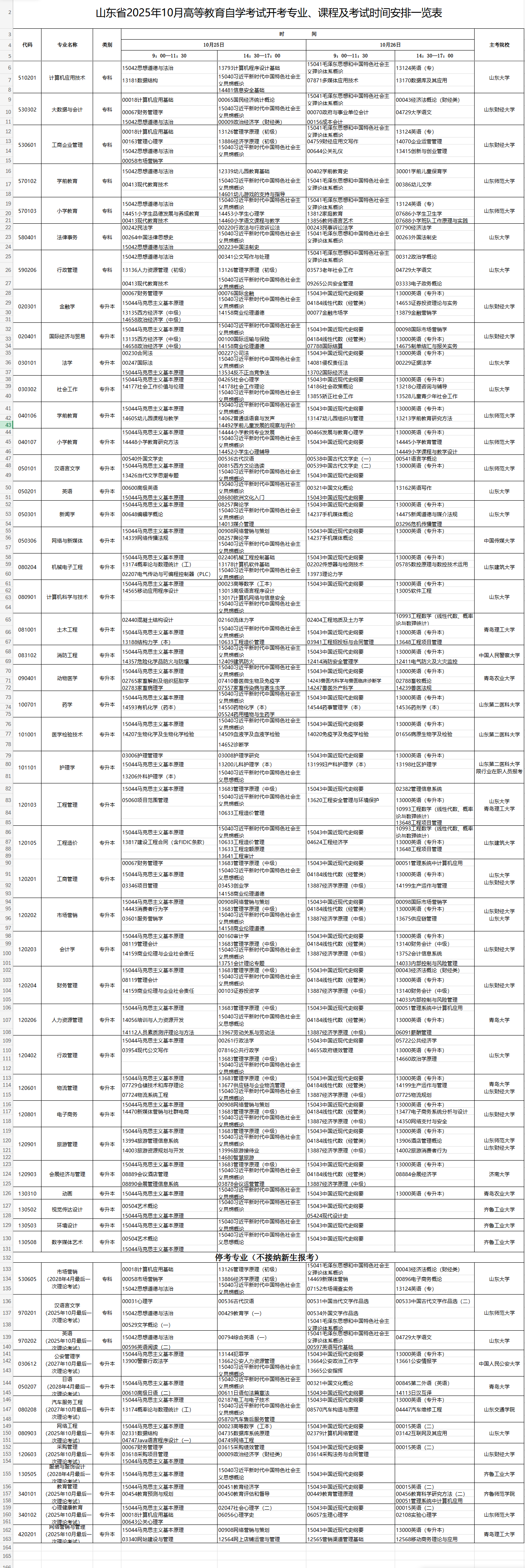 2025年10月山東省自考考試安排