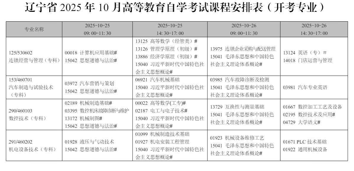 2025年10月遼寧省自考考試安排 2025年10月遼寧省自考考試安排