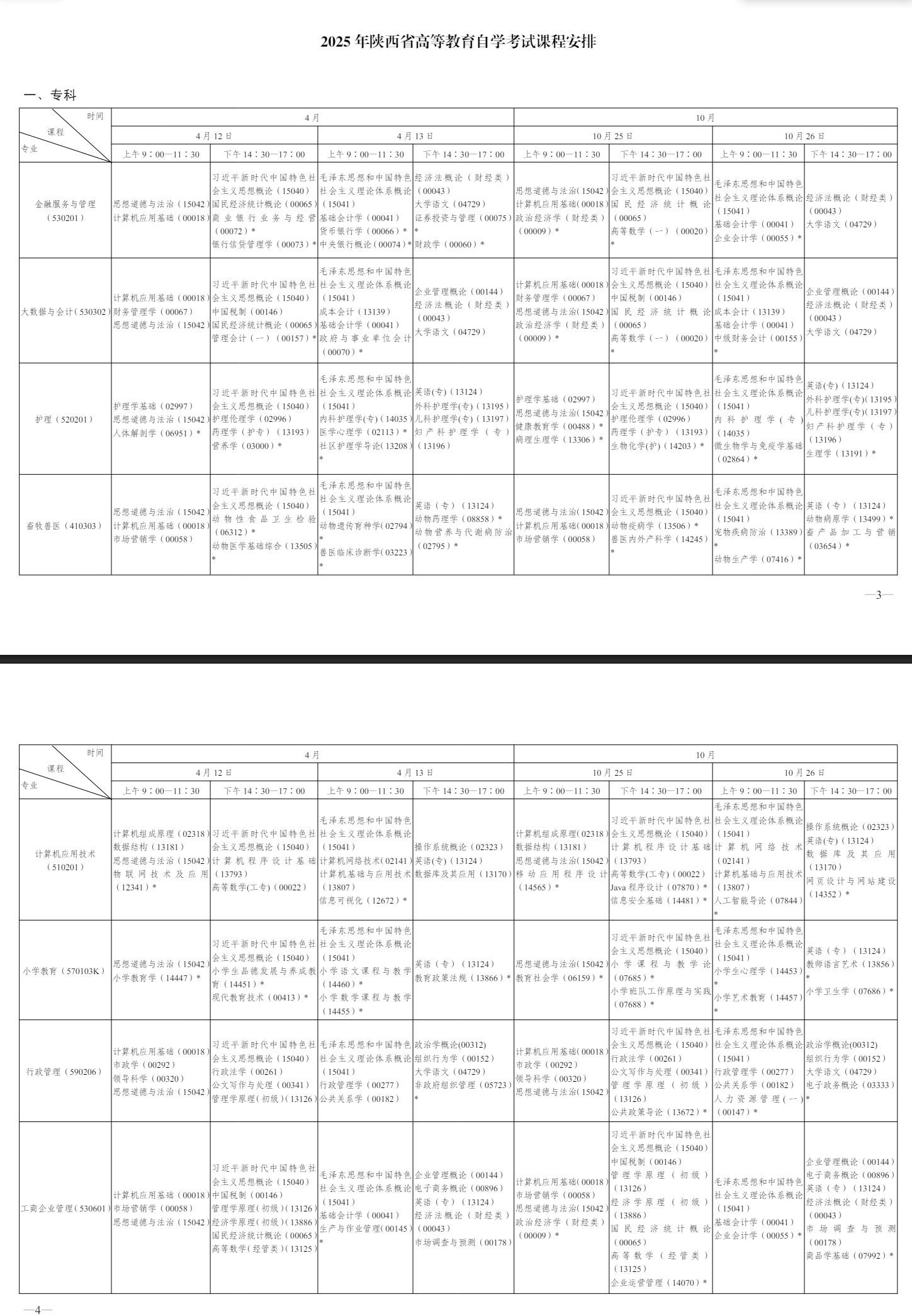 2025年10月陜西省自考考試安排
