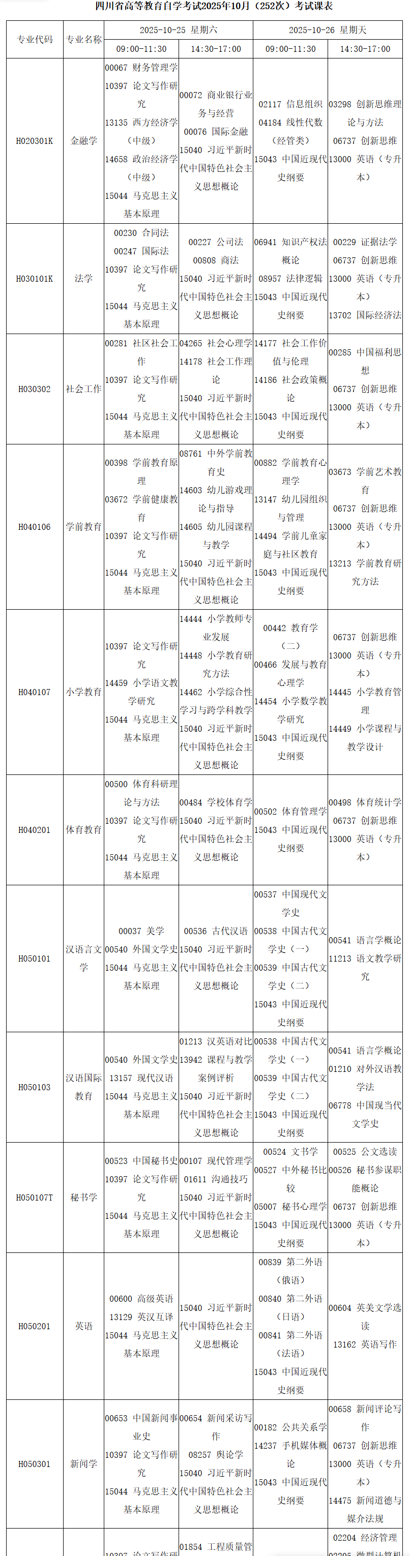 2025年10月四川省自考考試安排