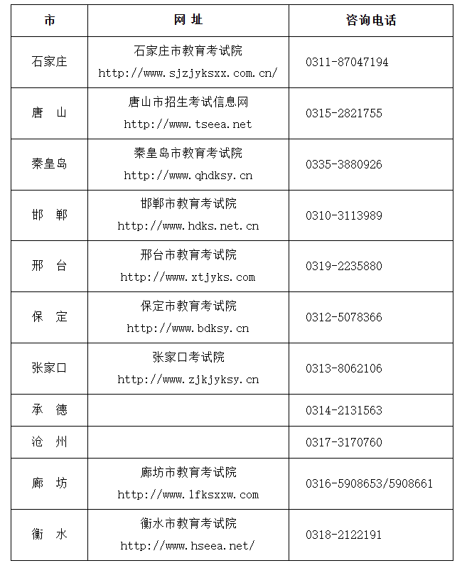 10月17日17時(shí)起可以打印《2025年10月河北省高等教育自學(xué)考試?yán)碚撜n考試通知單》