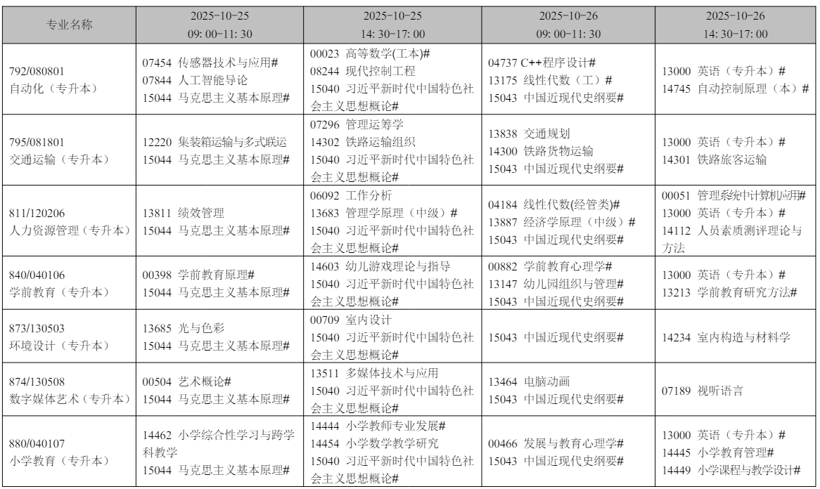 2025年10月遼寧省自考考試安排 2025年10月遼寧省自考考試安排