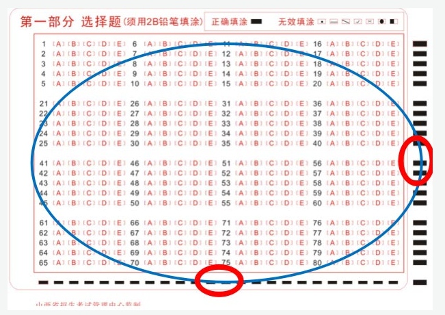 山西招生考試網(wǎng)：高等教育自學(xué)考試考生答題注意事項