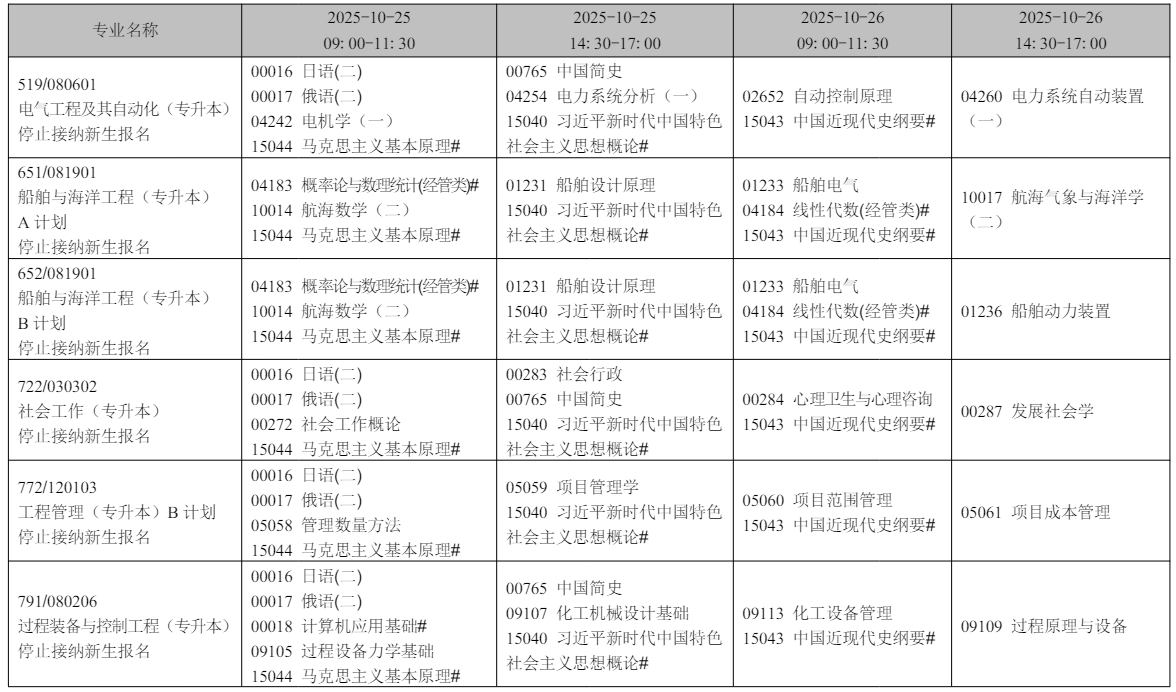 2025年10月遼寧省自考考試安排 2025年10月遼寧省自考考試安排