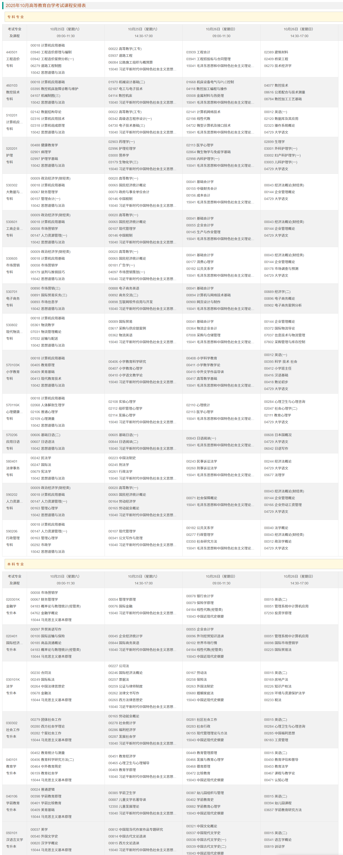2025年10月重慶市自考考試安排