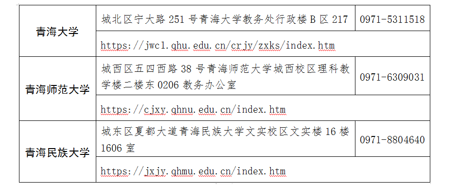 青海省2025年上半年高等教育自學(xué)考試報(bào)名報(bào)考簡章