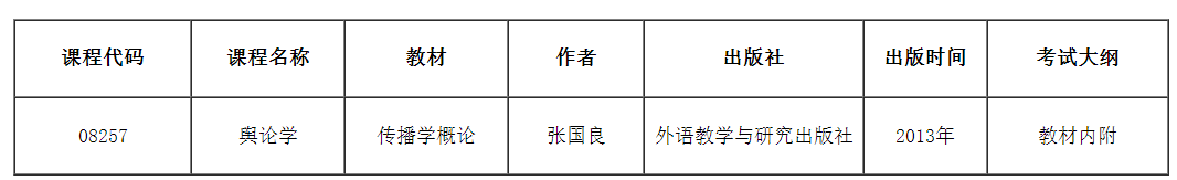 關(guān)于調(diào)整2025年天津市高等教育自學(xué)考試“輿論學(xué)”課程教材、考試大綱的公告