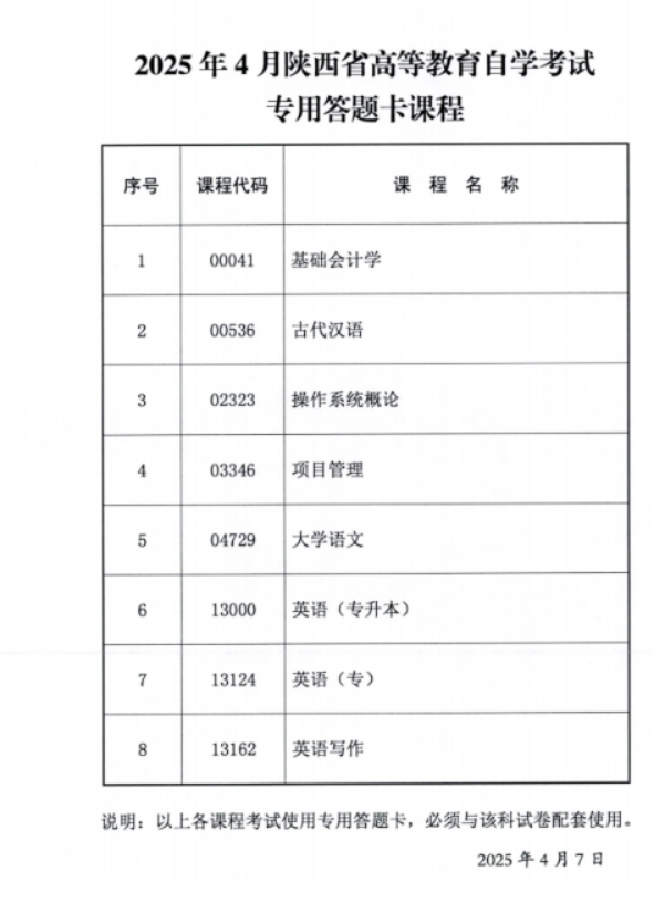 2025年4月陜西省高等教育自學考試傳統(tǒng)卷課程、專用答題卡課程信息