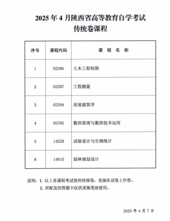 2025年4月陜西省高等教育自學考試傳統(tǒng)卷課程、專用答題卡課程信息