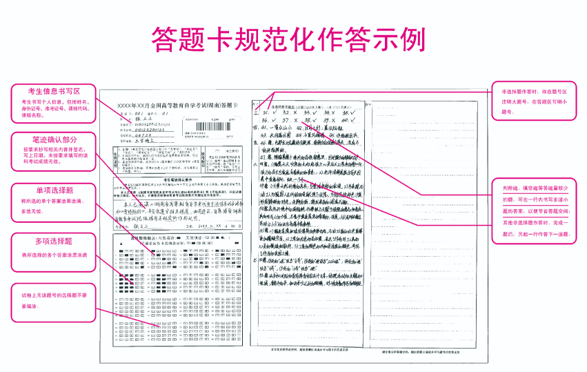 湖南省高等教育自學考試答題卡規(guī)范參考模板