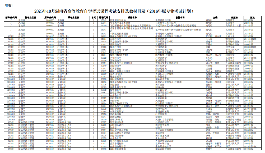 2025年10月湖南省自考考試安排