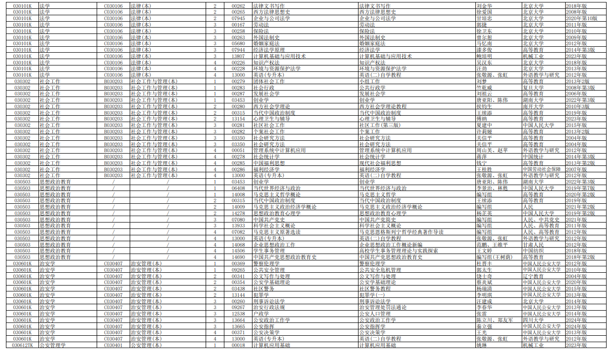2025年10月湖南省自考考試安排