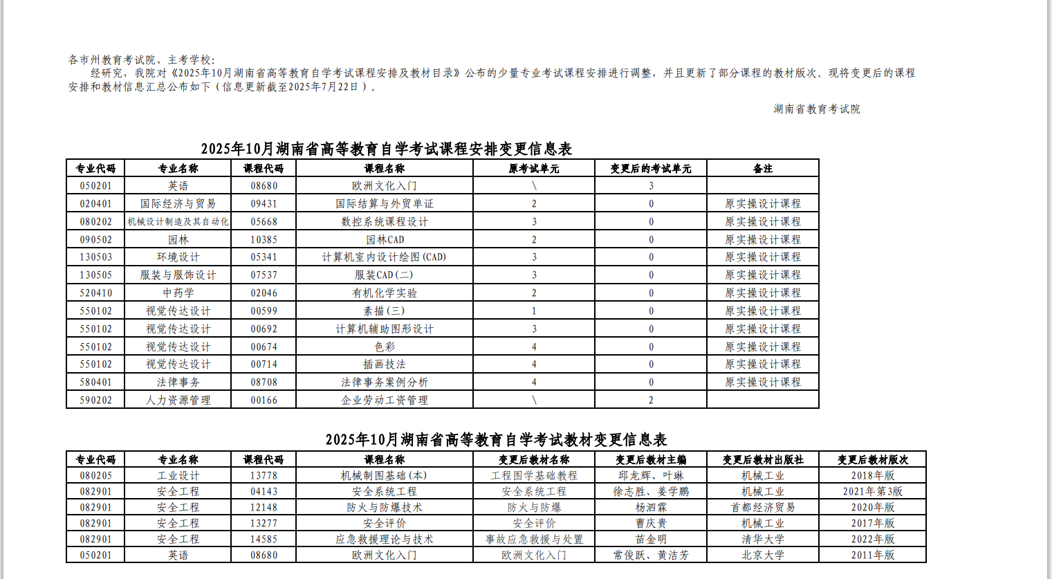 湖南省2025年10月高等教育自學(xué)考試課程安排和教材變更匯總表 湖南省2025年10月高等教育自學(xué)考試課程安排和教材變更匯總表