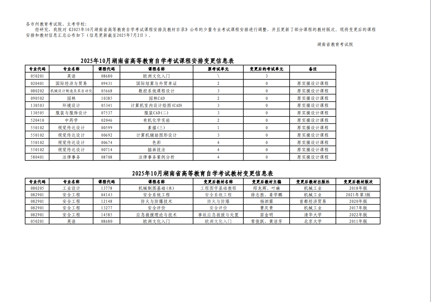 湖南省2025年10月高等教育自學(xué)考試課程安排和教材變更匯總表