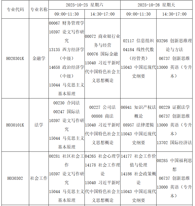 四川省高等教育自學考試2025年10月（252次）考試課表、課程簡表
