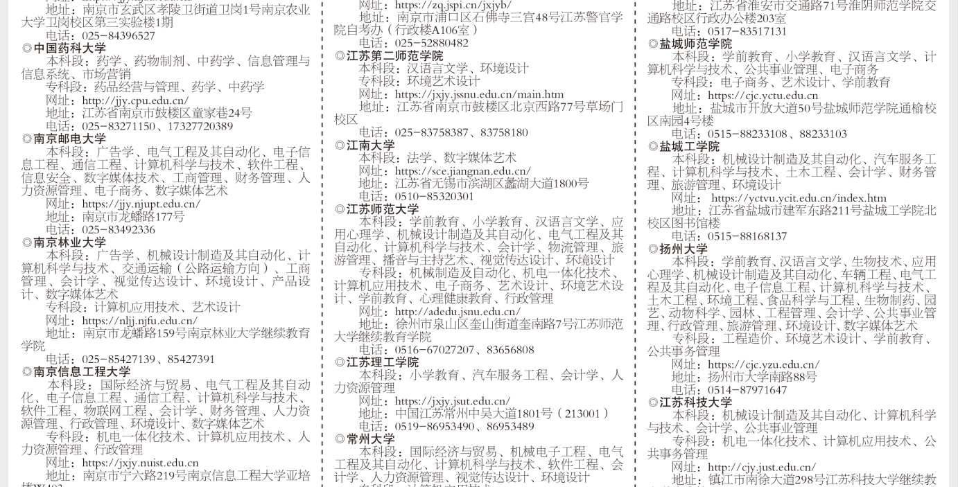 江蘇省高等教育自學(xué)考試2025年主考學(xué)校自辦助學(xué)專業(yè)招生目錄 江蘇省高等教育自學(xué)考試2025年主考學(xué)校自辦助學(xué)專業(yè)招生目錄
