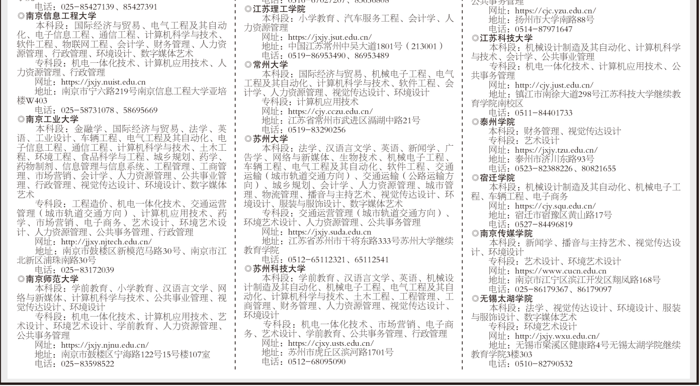 江蘇省高等教育自學(xué)考試2025年主考學(xué)校自辦助學(xué)專業(yè)招生目錄 江蘇省高等教育自學(xué)考試2025年主考學(xué)校自辦助學(xué)專業(yè)招生目錄