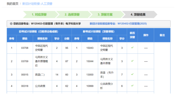 四川省高等教育自學(xué)考試新舊計(jì)劃銜接 考生操作說明