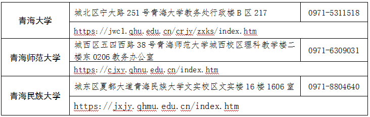 青海省2025年下半年高等教育自學(xué)考試報(bào)名報(bào)考簡(jiǎn)章