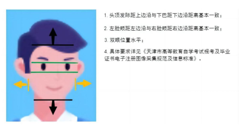 2025年下半年天津市高等教育自學考試省際轉(zhuǎn)考申請通知