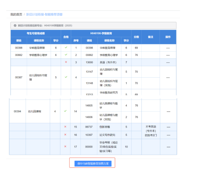 四川省高等教育自學(xué)考試新舊計(jì)劃銜接 考生操作說明