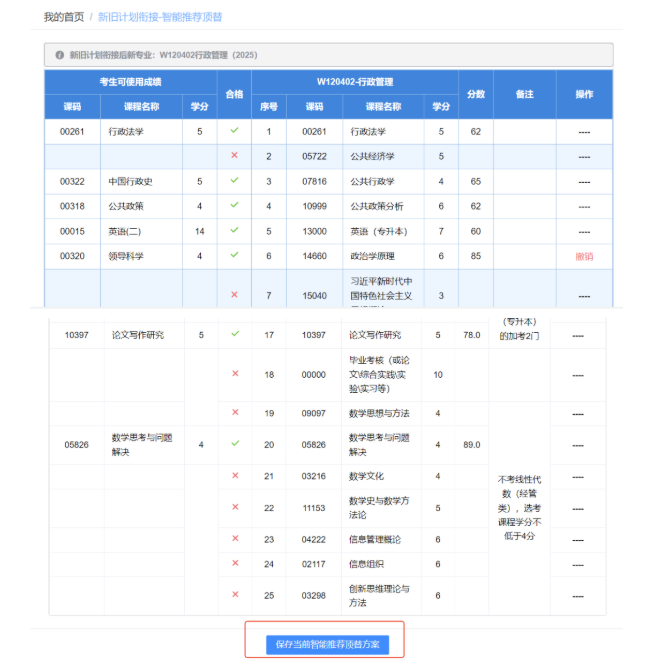 四川省高等教育自學(xué)考試新舊計(jì)劃銜接 考生操作說明